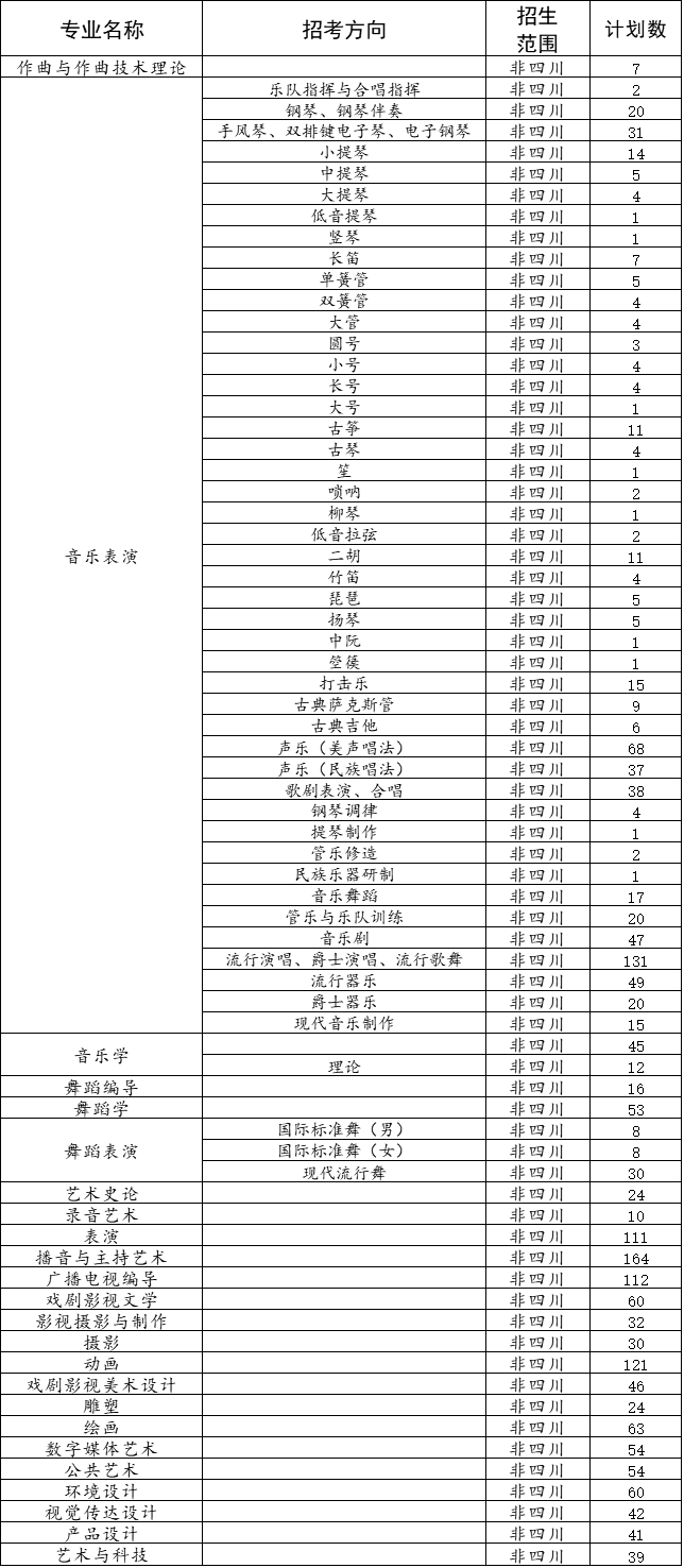 雷竞技raybet官网入口(中国游)官方网站