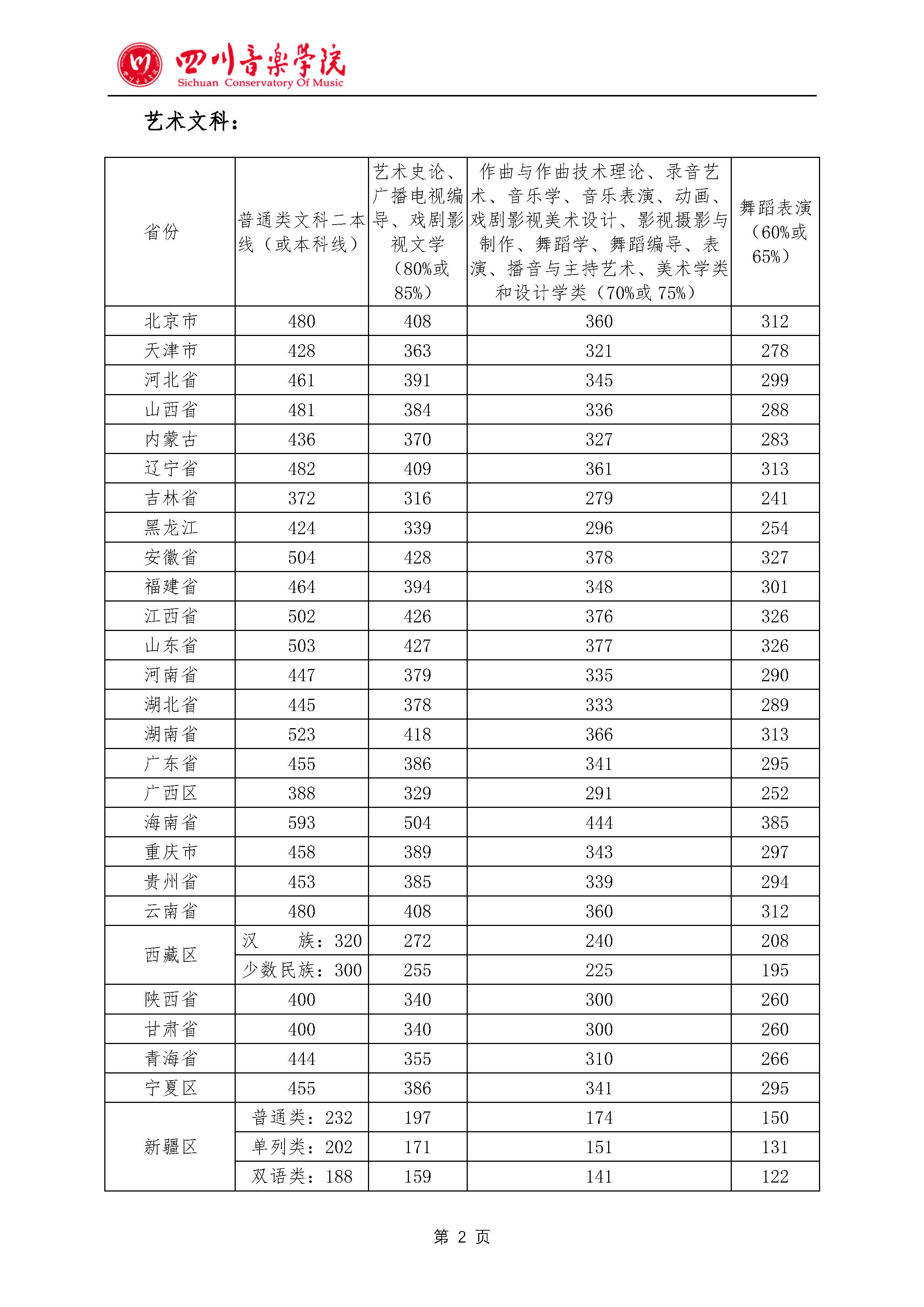 雷竞技raybet官网入口(中国游)官方网站