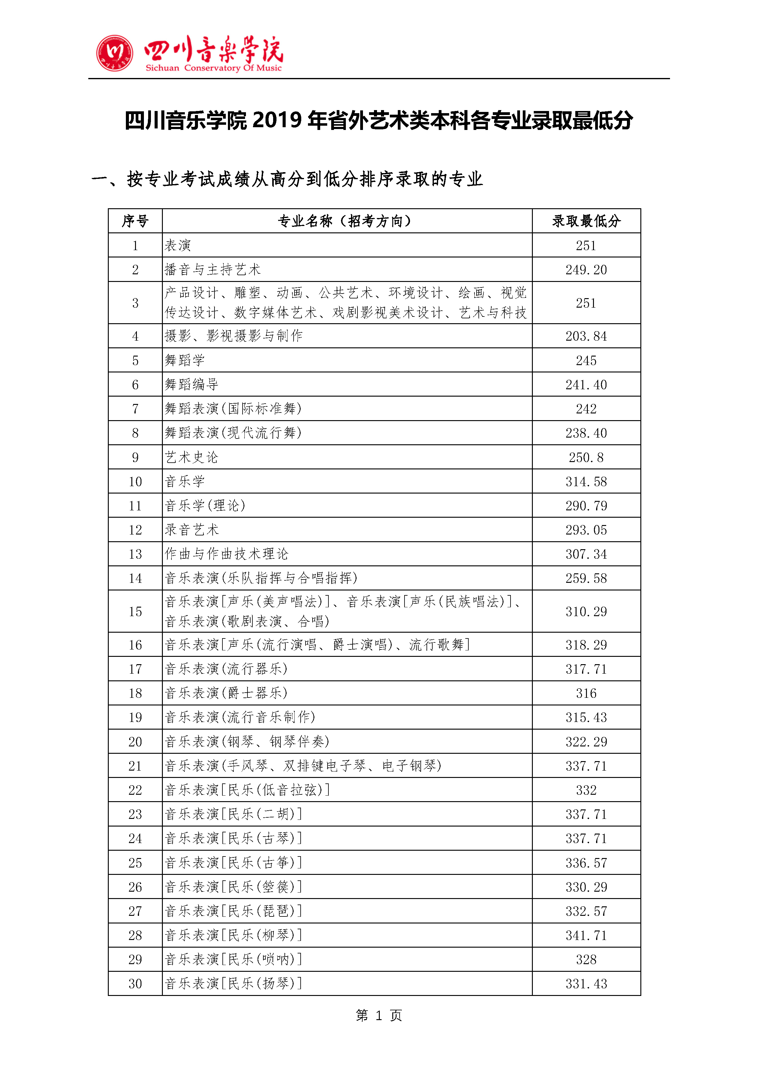 雷竞技raybet官网入口(中国游)官方网站