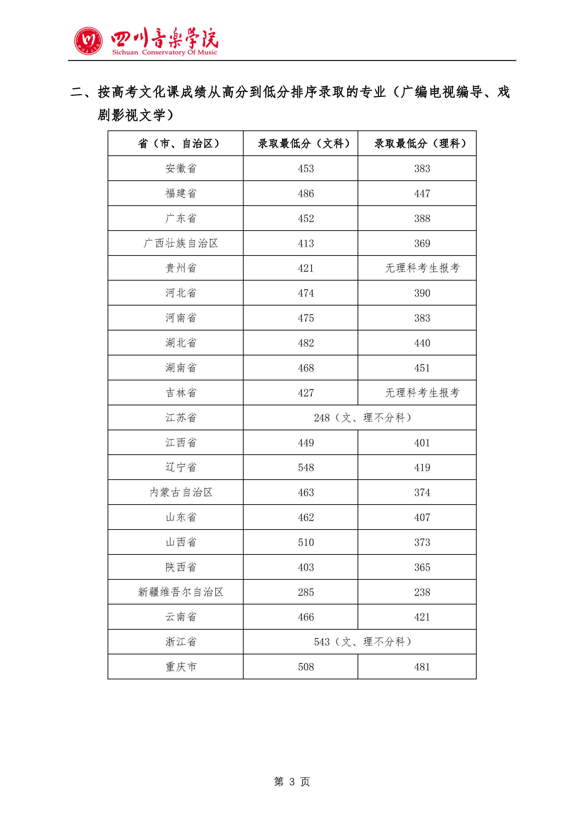 雷竞技raybet官网入口(中国游)官方网站