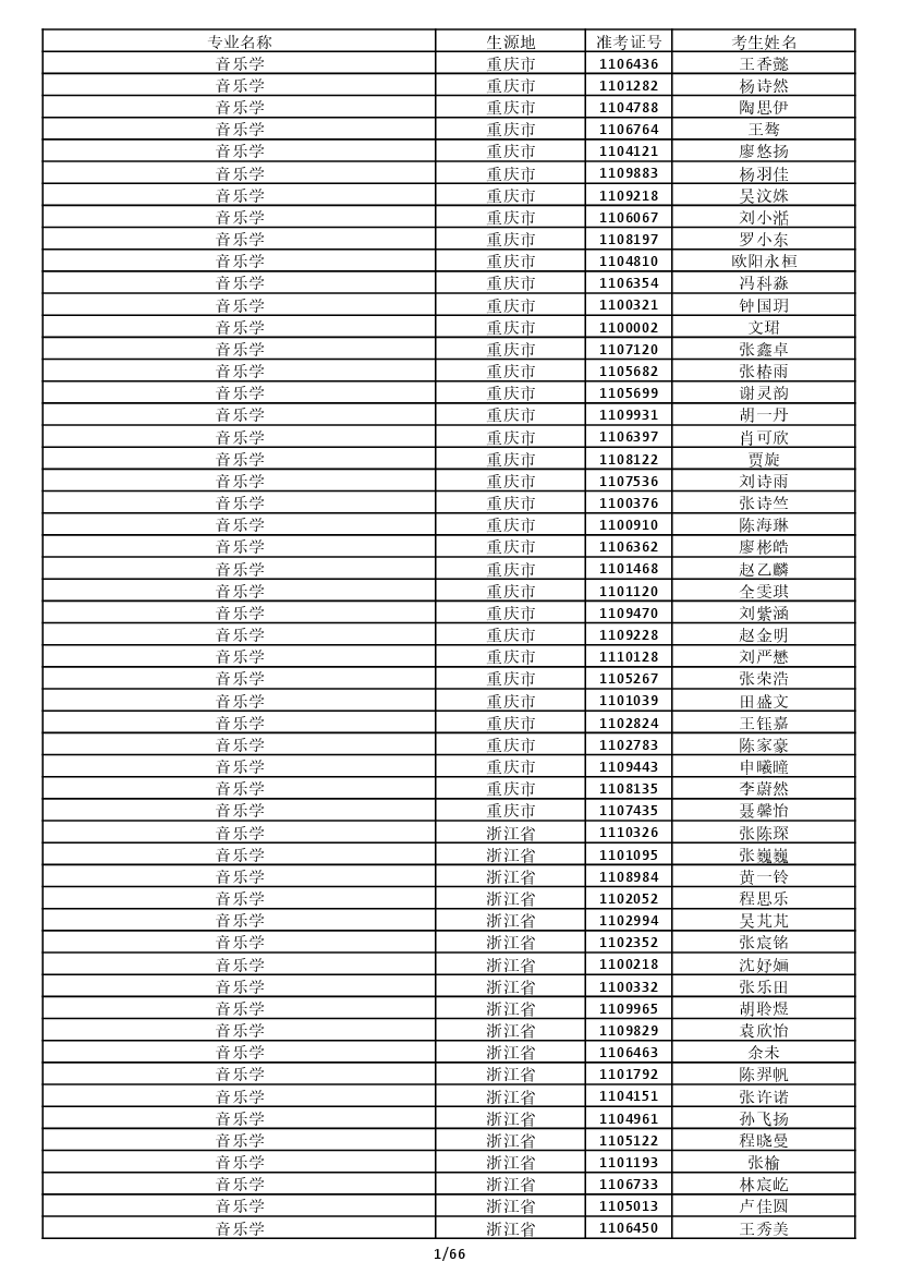 雷竞技raybet官网入口(中国游)官方网站