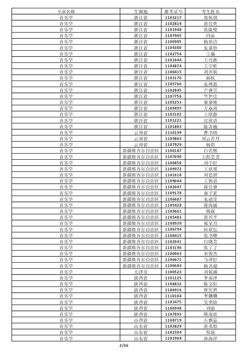 雷竞技raybet官网入口(中国游)官方网站