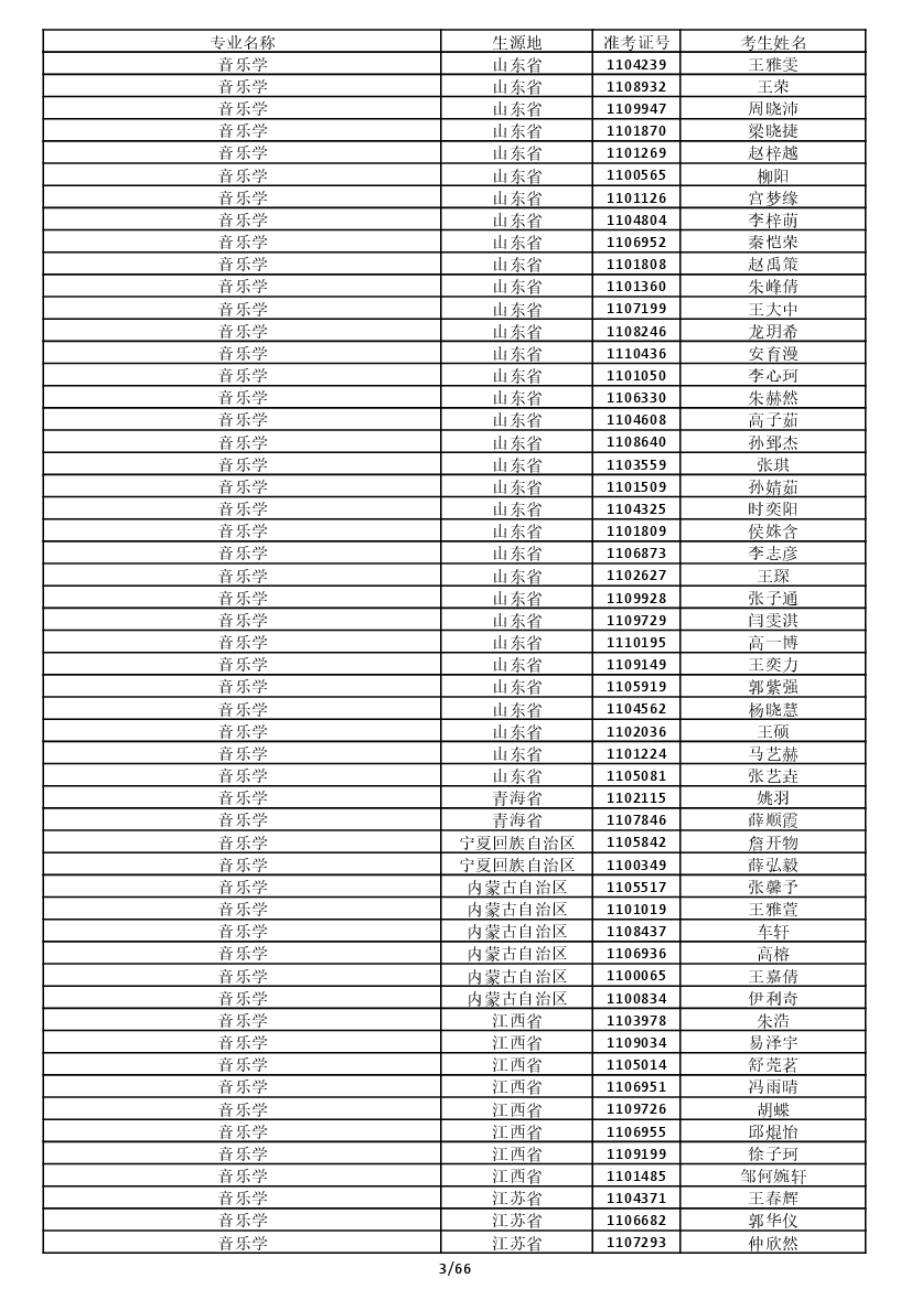 雷竞技raybet官网入口(中国游)官方网站