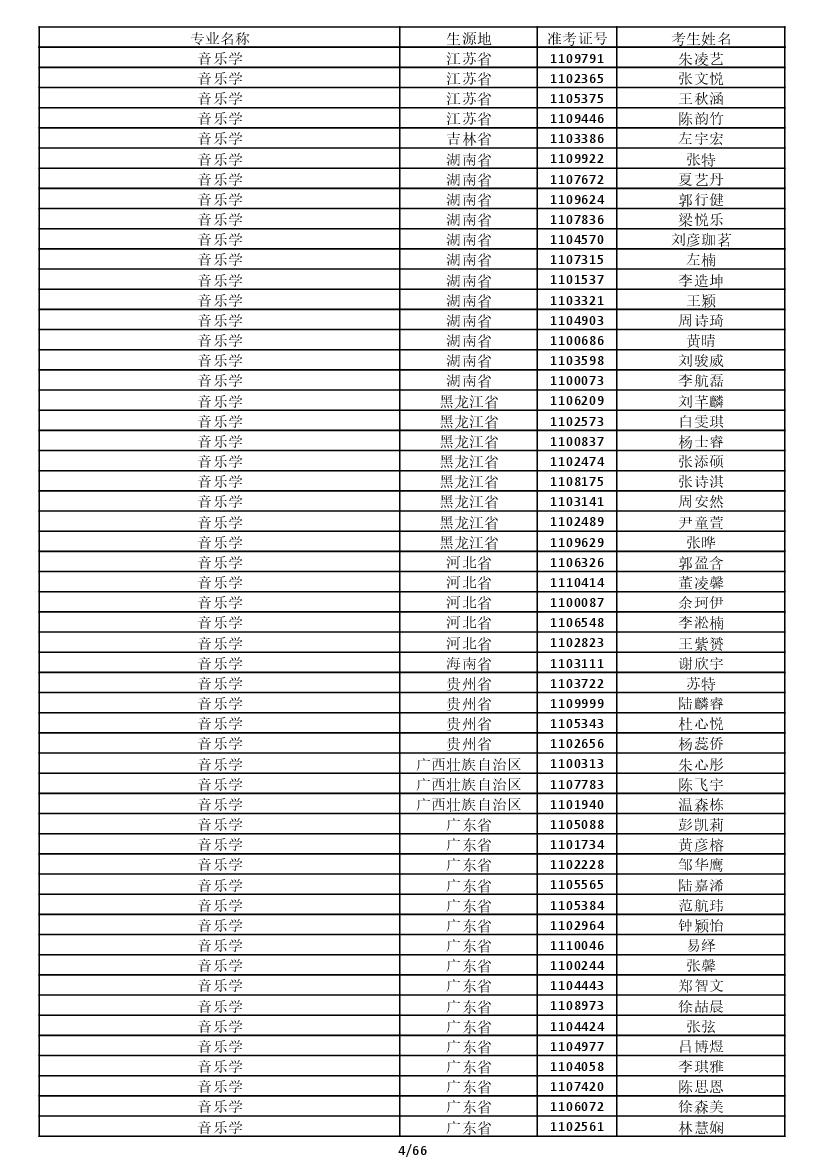 雷竞技raybet官网入口(中国游)官方网站