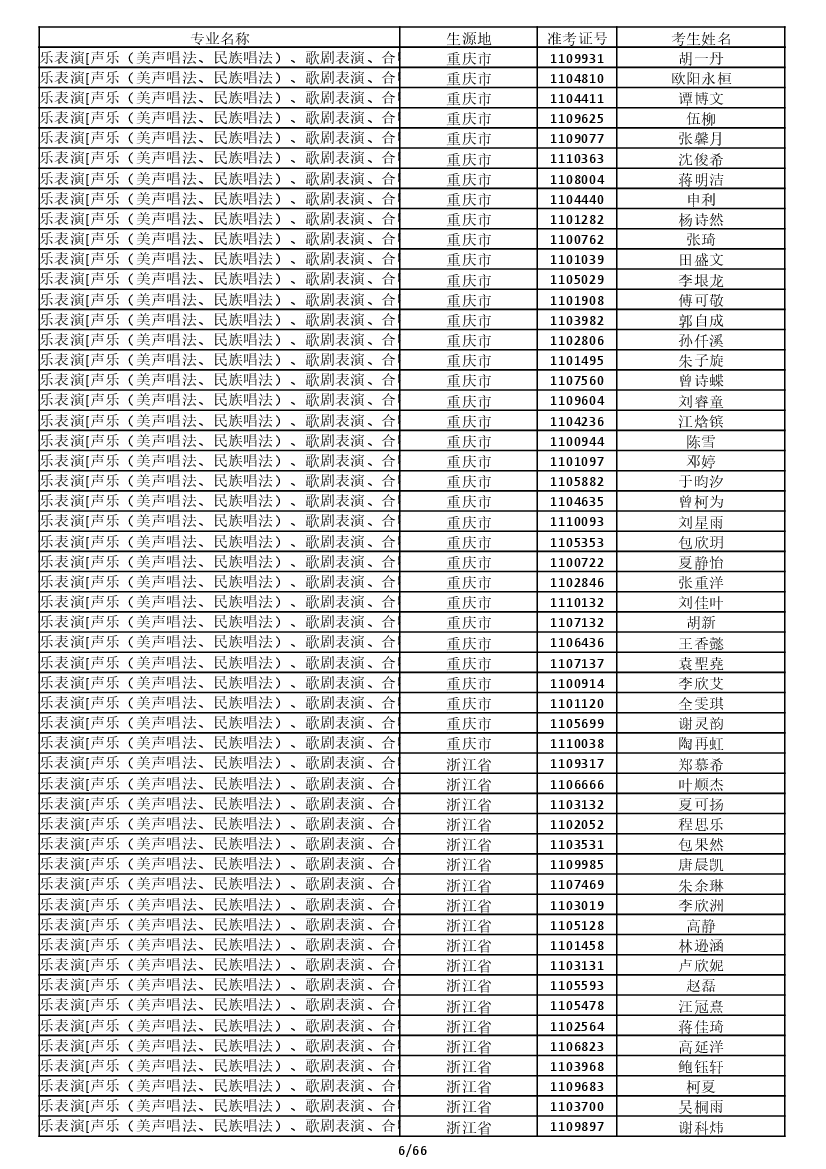 雷竞技raybet官网入口(中国游)官方网站