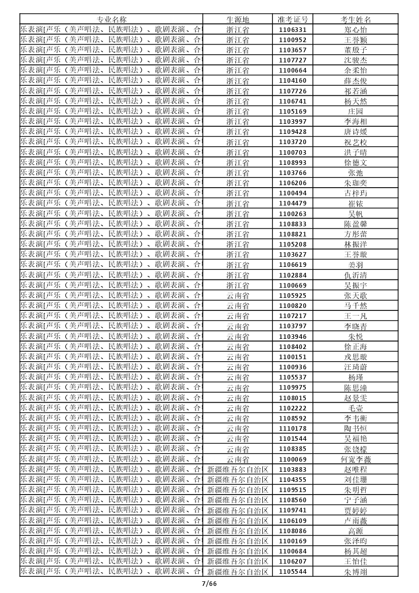 雷竞技raybet官网入口(中国游)官方网站