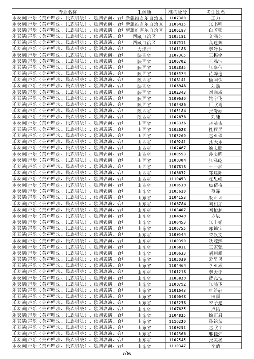 雷竞技raybet官网入口(中国游)官方网站