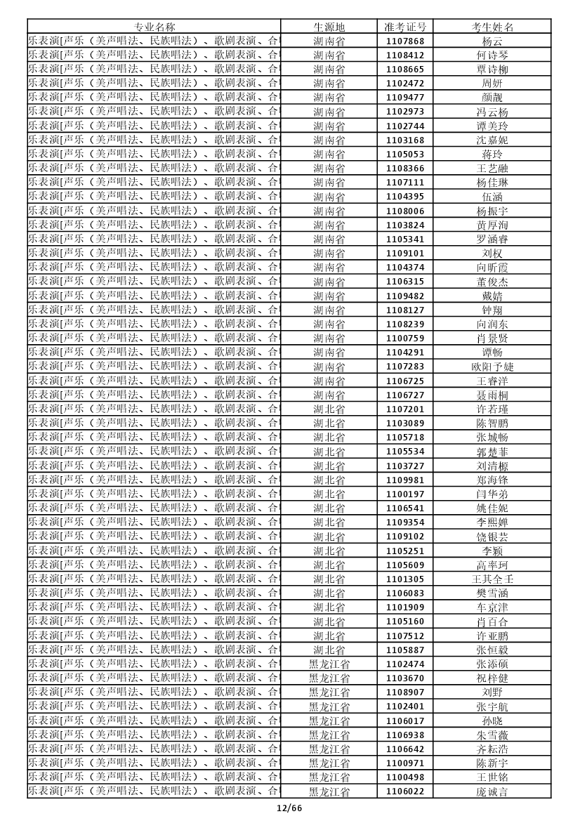 雷竞技raybet官网入口(中国游)官方网站