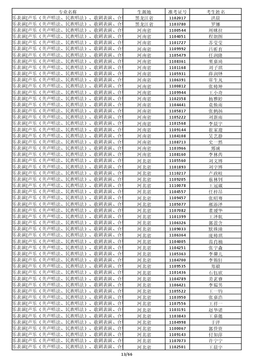 雷竞技raybet官网入口(中国游)官方网站