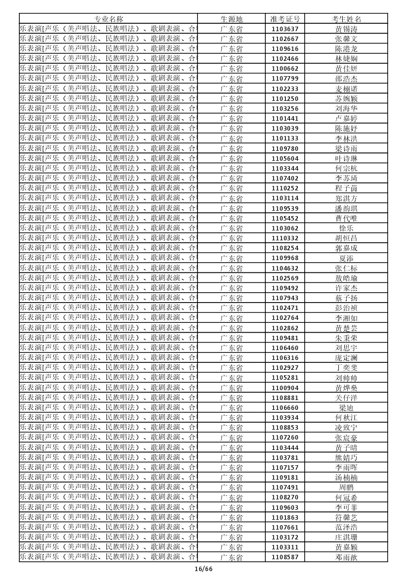 雷竞技raybet官网入口(中国游)官方网站