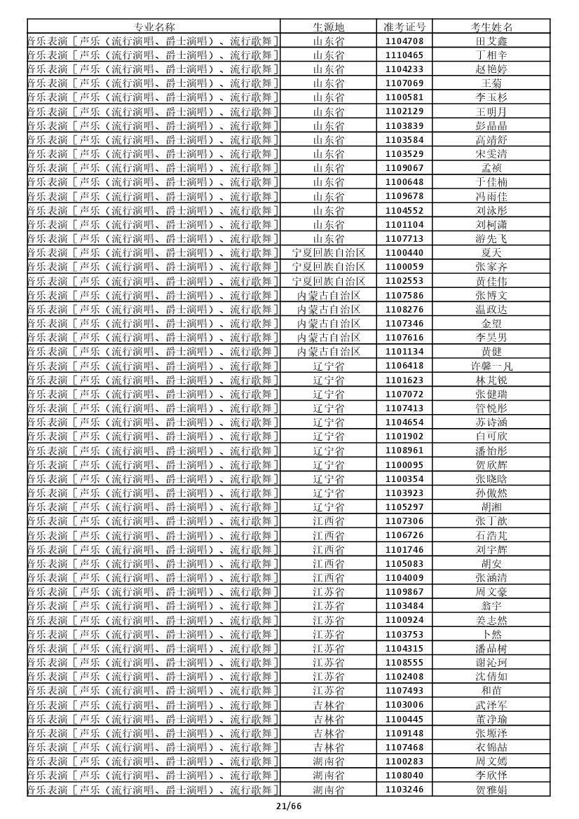 雷竞技raybet官网入口(中国游)官方网站