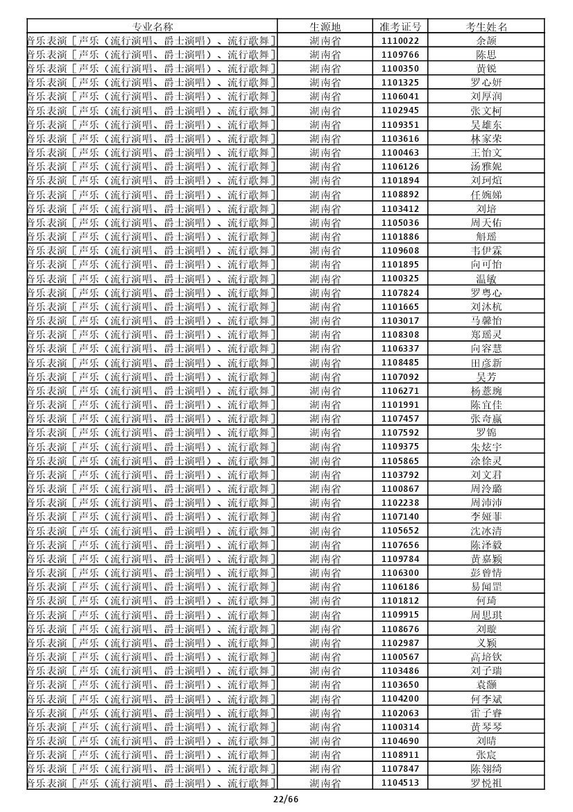 雷竞技raybet官网入口(中国游)官方网站