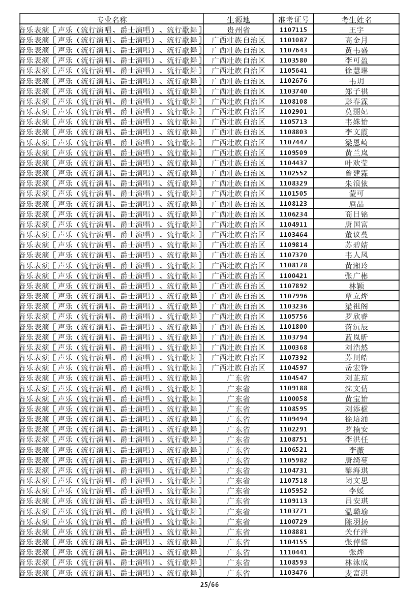 雷竞技raybet官网入口(中国游)官方网站