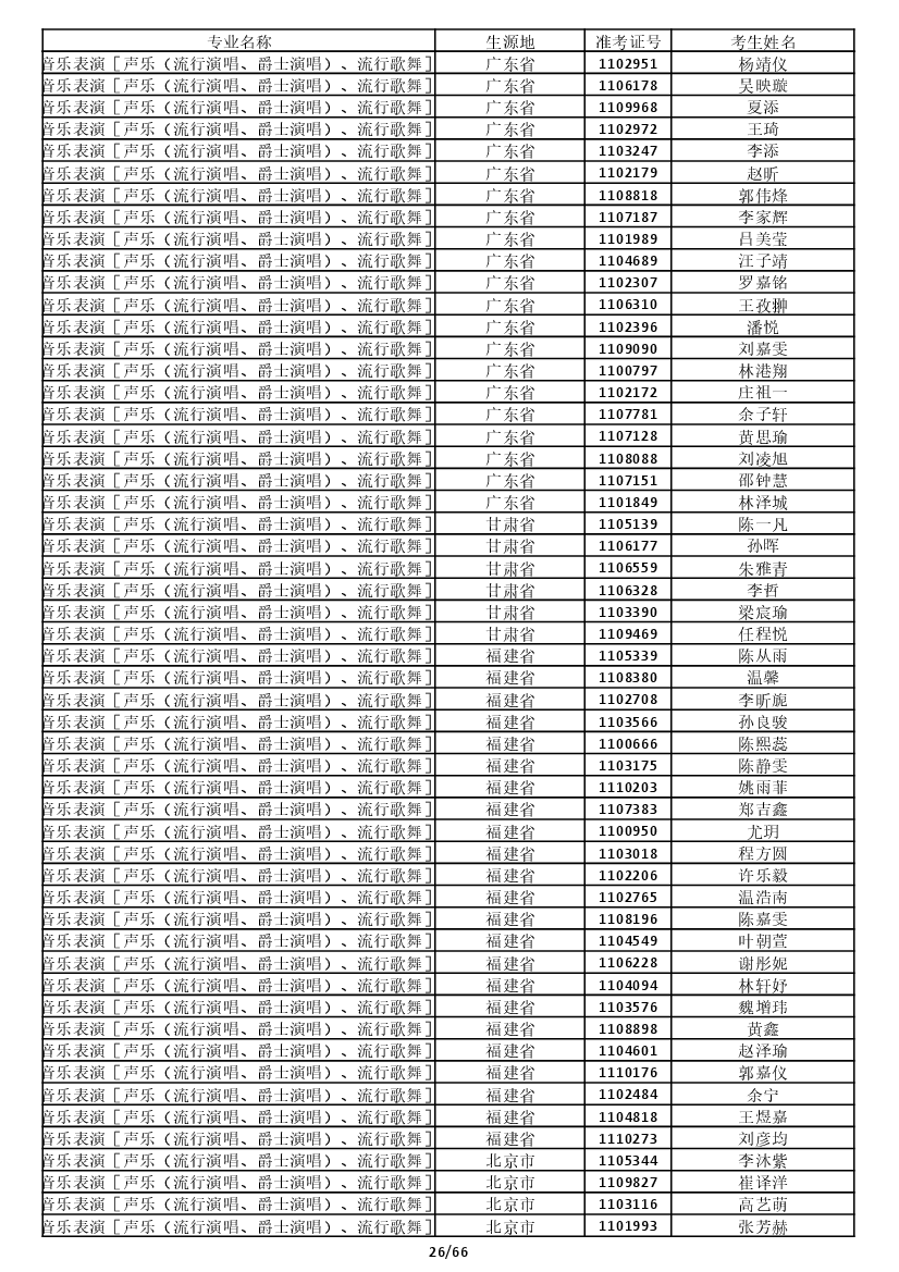 雷竞技raybet官网入口(中国游)官方网站