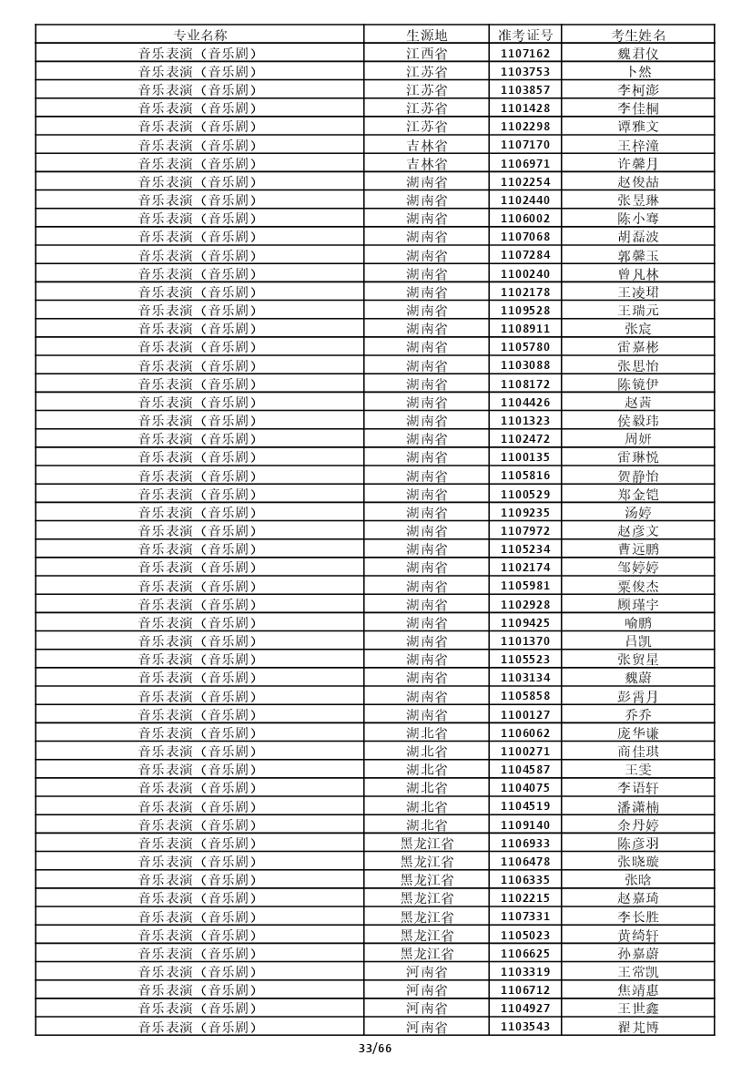 雷竞技raybet官网入口(中国游)官方网站