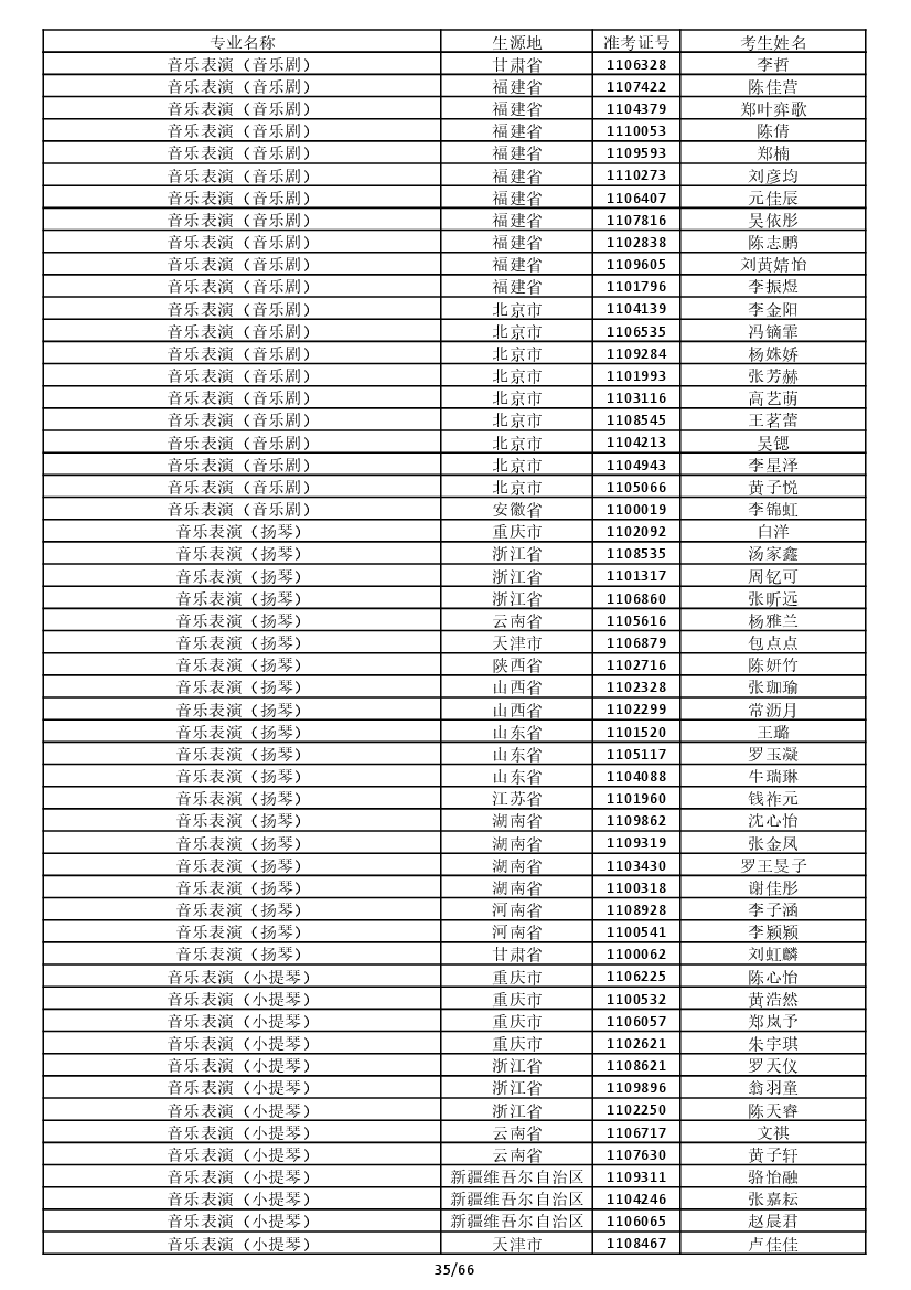 雷竞技raybet官网入口(中国游)官方网站