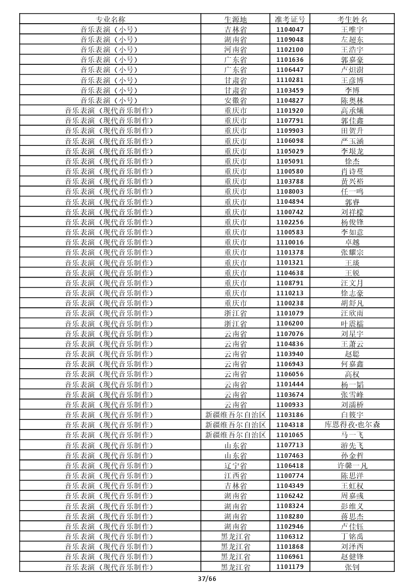 雷竞技raybet官网入口(中国游)官方网站