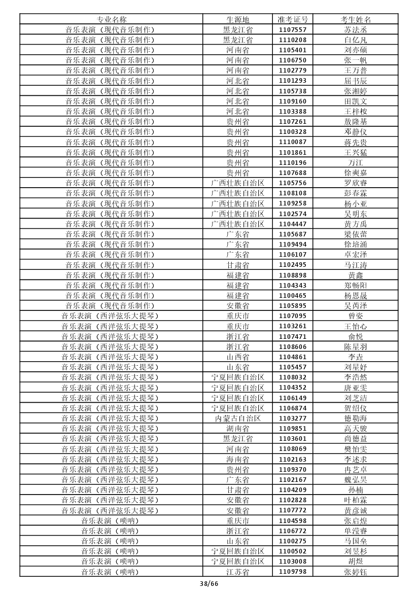 雷竞技raybet官网入口(中国游)官方网站