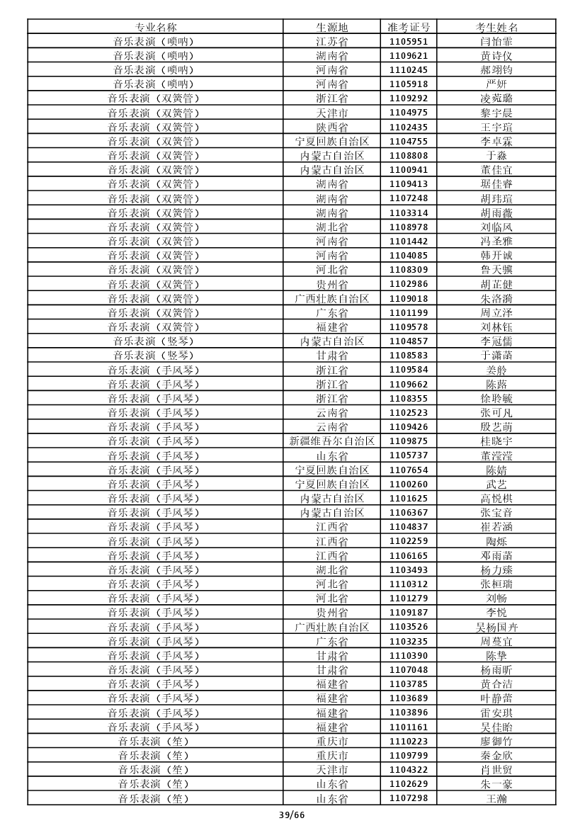 雷竞技raybet官网入口(中国游)官方网站