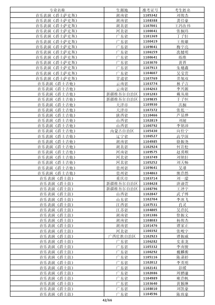 雷竞技raybet官网入口(中国游)官方网站