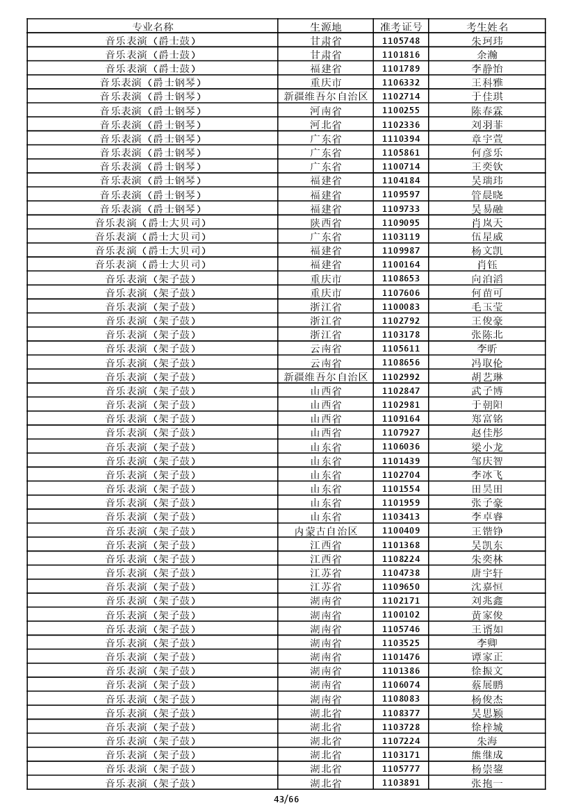 雷竞技raybet官网入口(中国游)官方网站