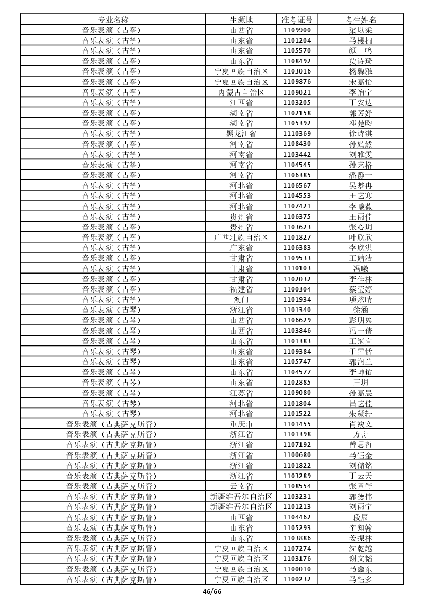 雷竞技raybet官网入口(中国游)官方网站