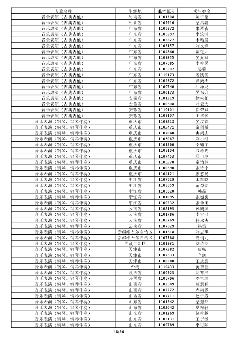 雷竞技raybet官网入口(中国游)官方网站