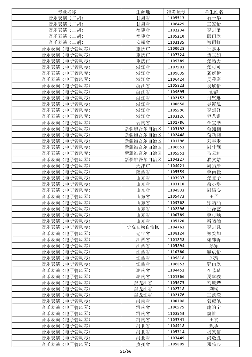 雷竞技raybet官网入口(中国游)官方网站