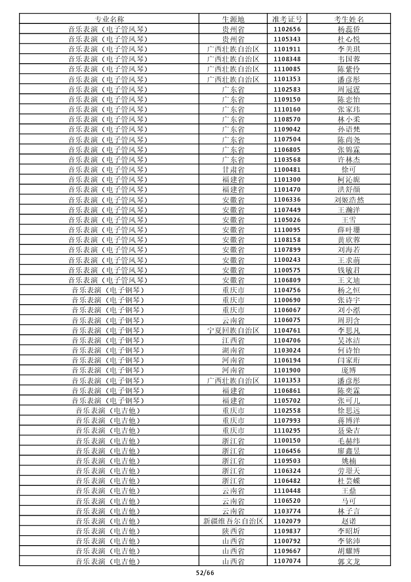 雷竞技raybet官网入口(中国游)官方网站