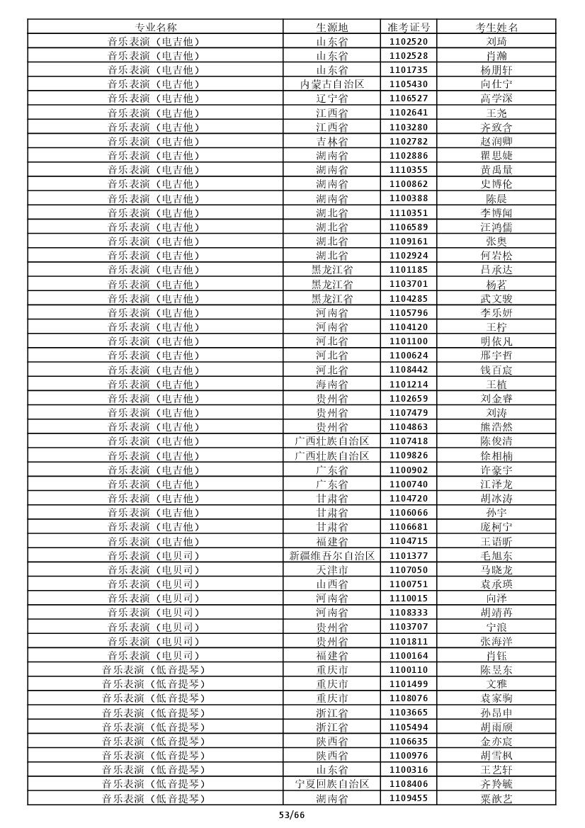 雷竞技raybet官网入口(中国游)官方网站