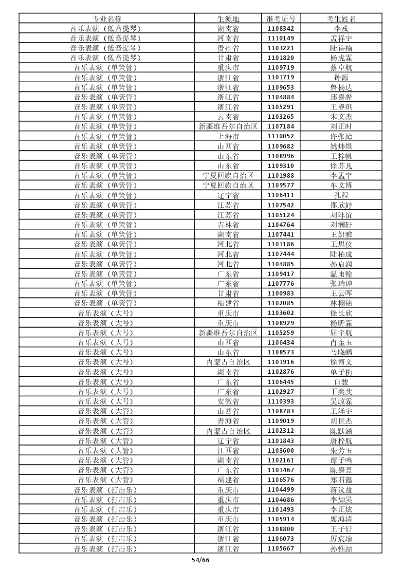 雷竞技raybet官网入口(中国游)官方网站