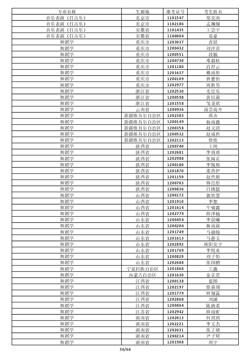 雷竞技raybet官网入口(中国游)官方网站