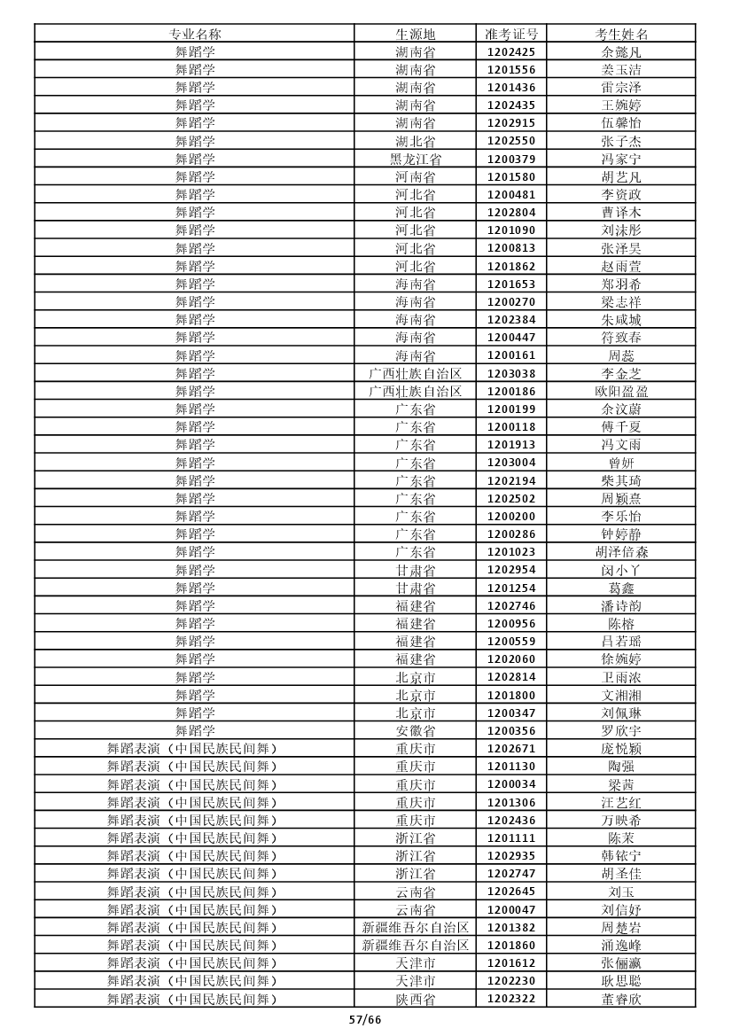 雷竞技raybet官网入口(中国游)官方网站