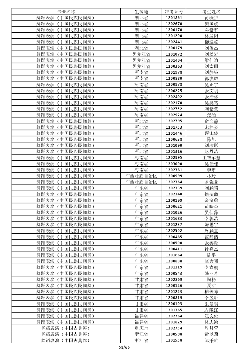 雷竞技raybet官网入口(中国游)官方网站