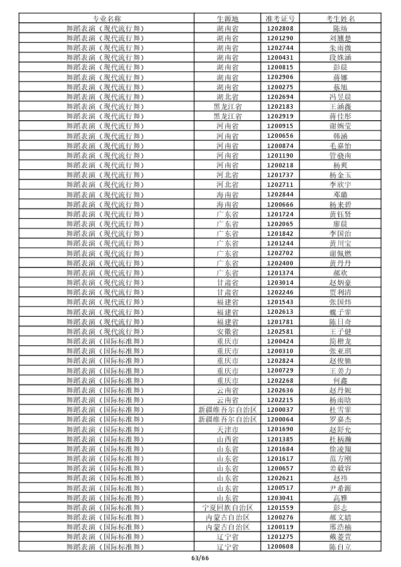 雷竞技raybet官网入口(中国游)官方网站