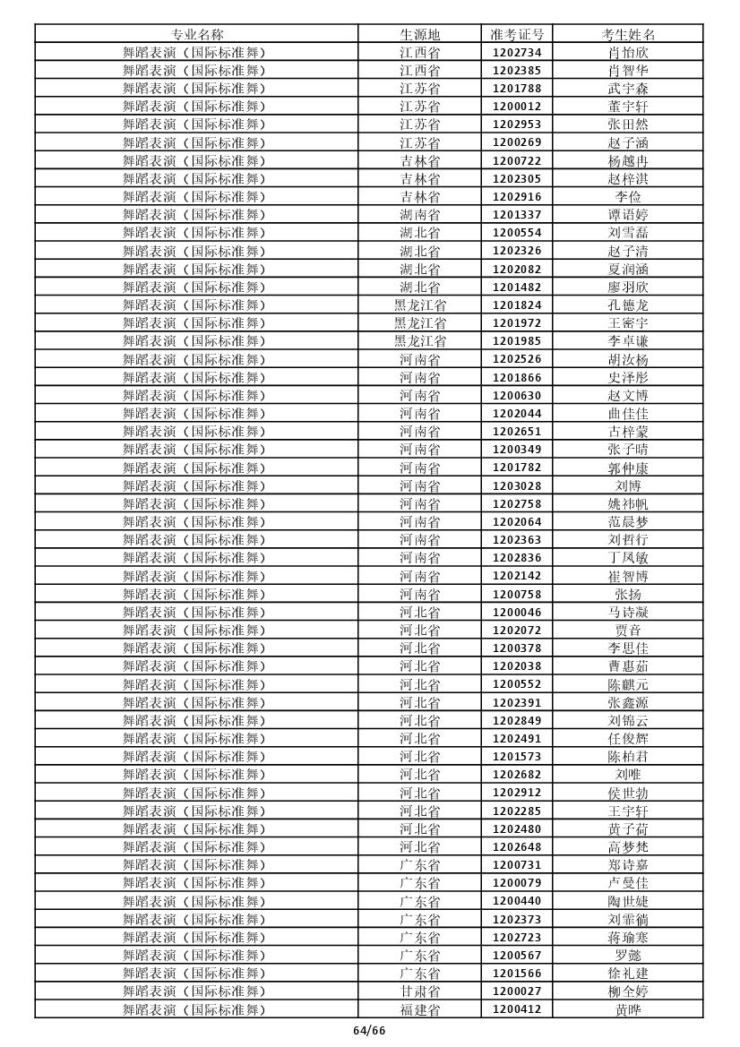 雷竞技raybet官网入口(中国游)官方网站