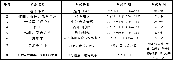 雷竞技raybet官网入口(中国游)官方网站