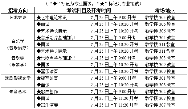 雷竞技raybet官网入口(中国游)官方网站