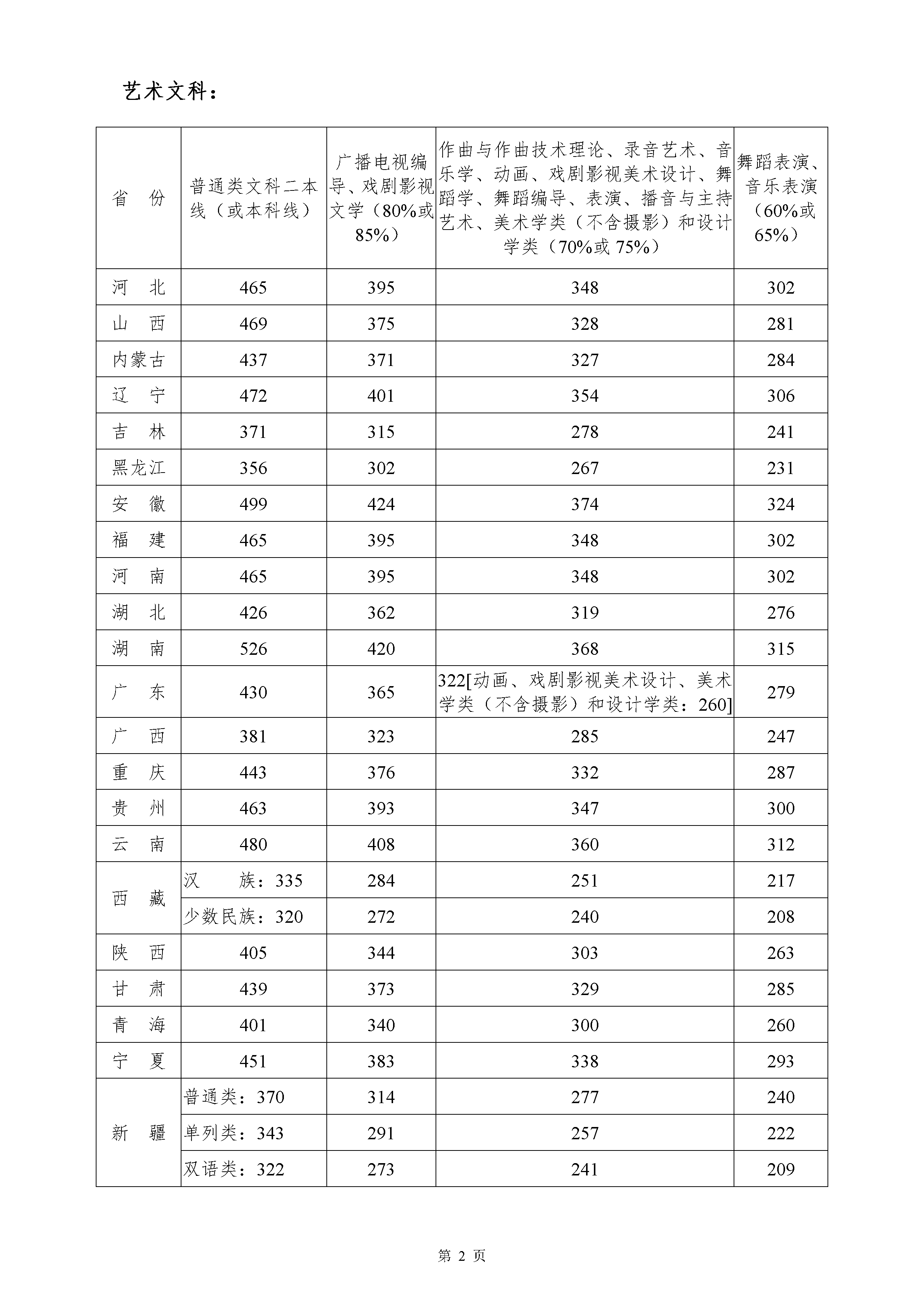 雷竞技raybet官网入口(中国游)官方网站