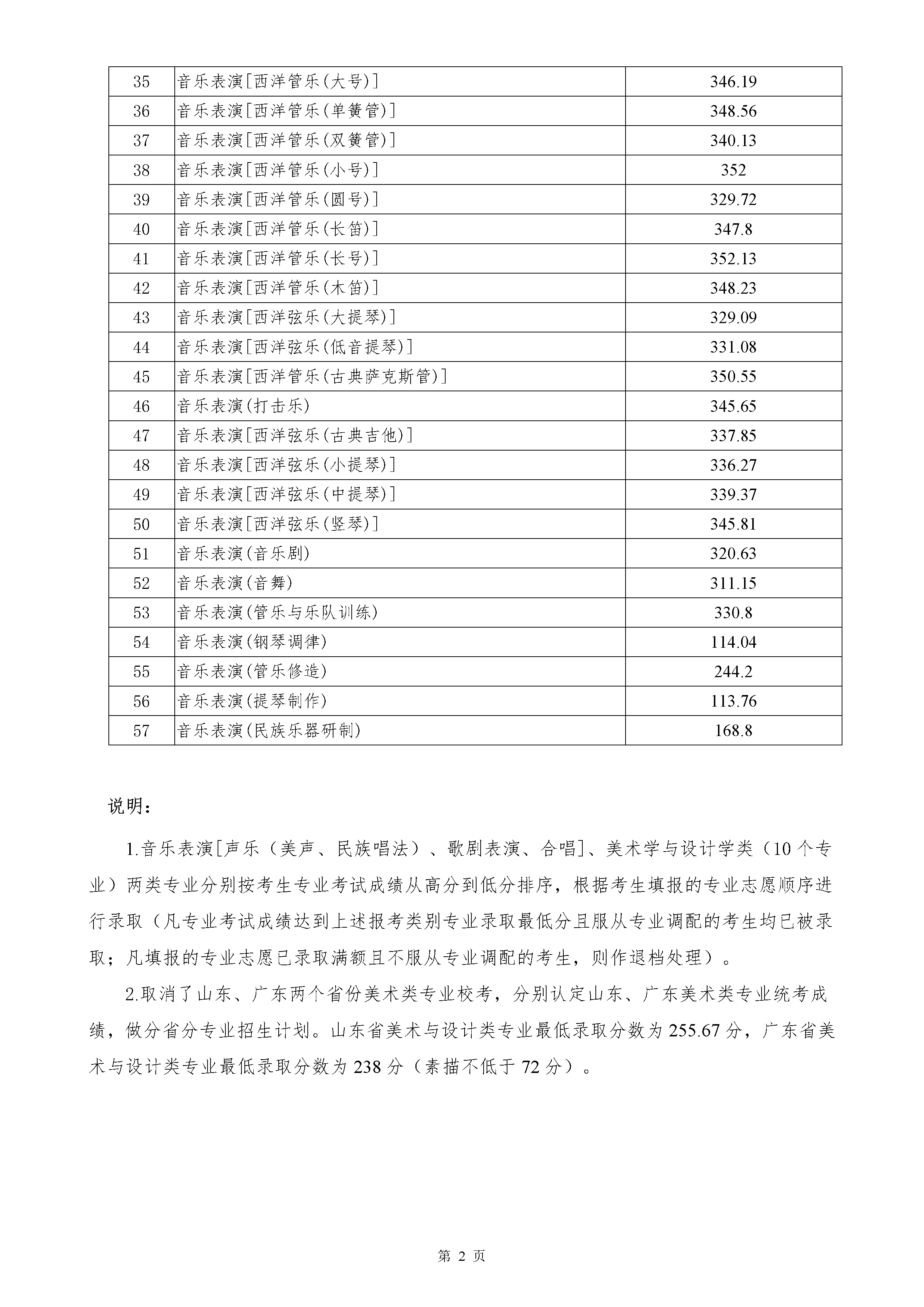 雷竞技raybet官网入口(中国游)官方网站