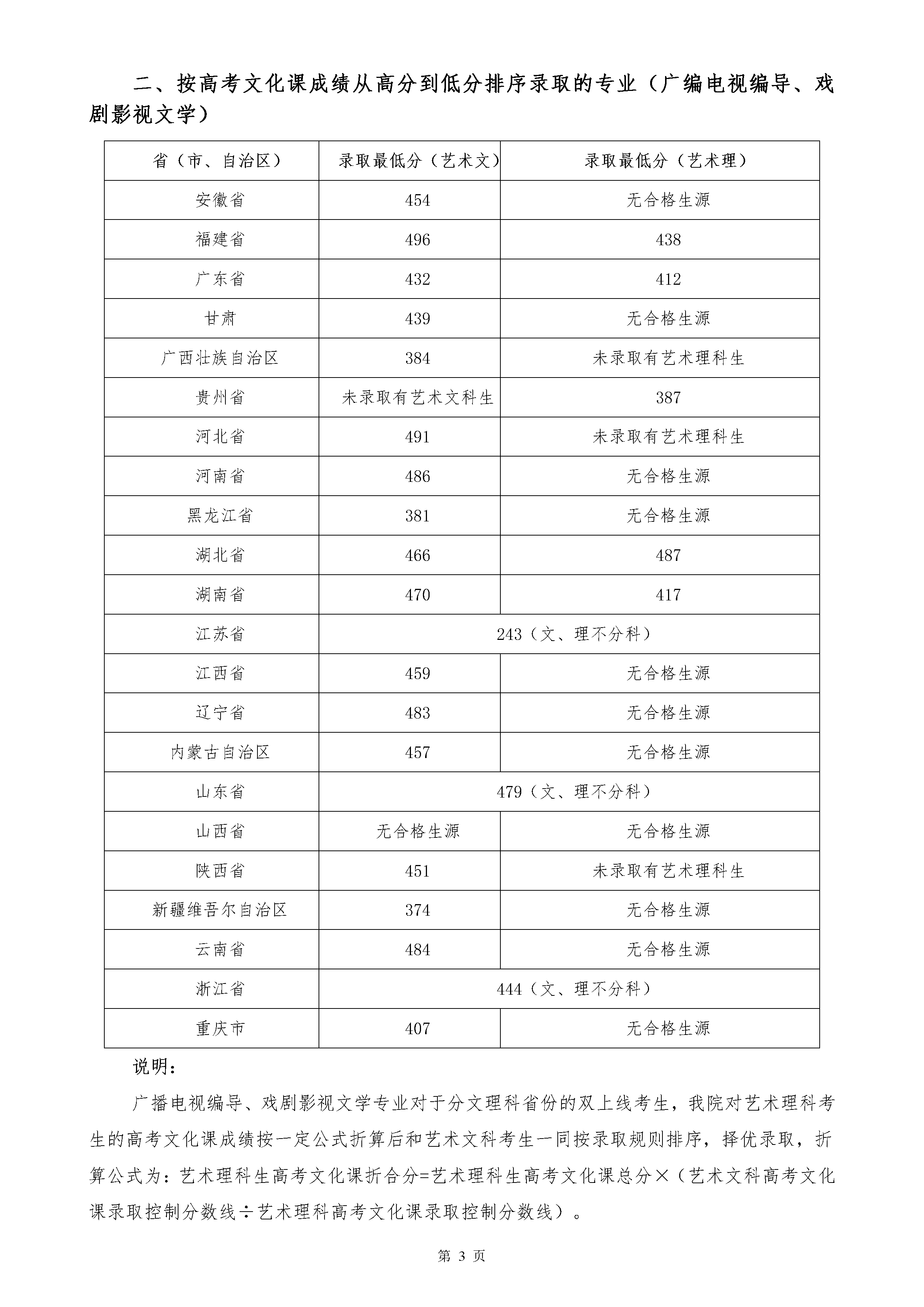 雷竞技raybet官网入口(中国游)官方网站