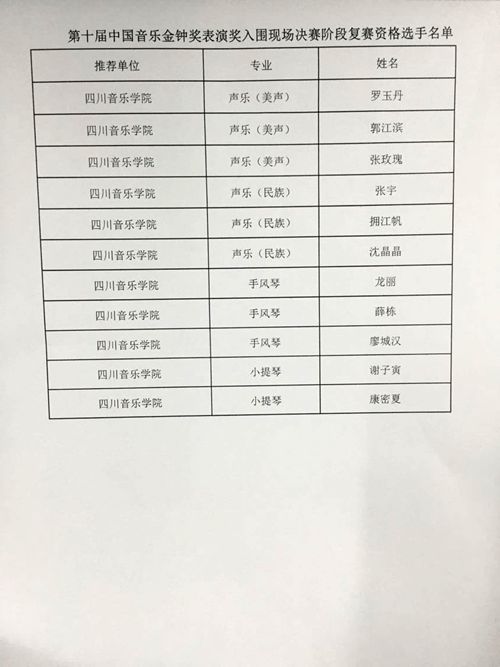 雷竞技raybet官网入口(中国游)官方网站