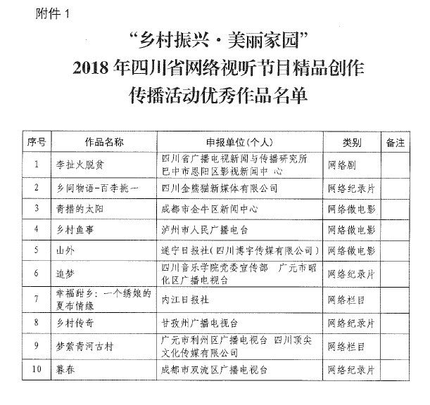 雷竞技raybet官网入口(中国游)官方网站