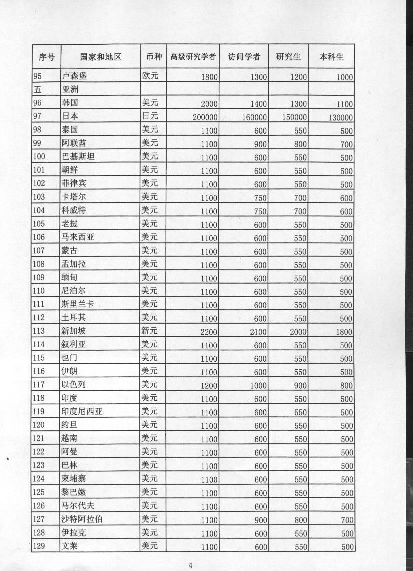 雷竞技raybet官网入口(中国游)官方网站